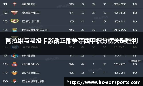 阿拉维与马洛卡激战正酣争夺西甲积分榜关键胜利
