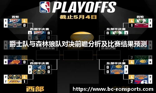 爵士队与森林狼队对决前瞻分析及比赛结果预测