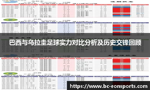 巴西与乌拉圭足球实力对比分析及历史交锋回顾