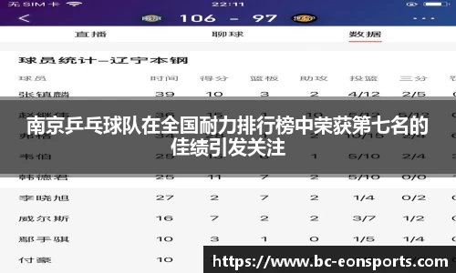 南京乒乓球队在全国耐力排行榜中荣获第七名的佳绩引发关注