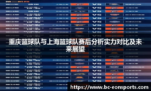 重庆篮球队与上海篮球队赛后分析实力对比及未来展望
